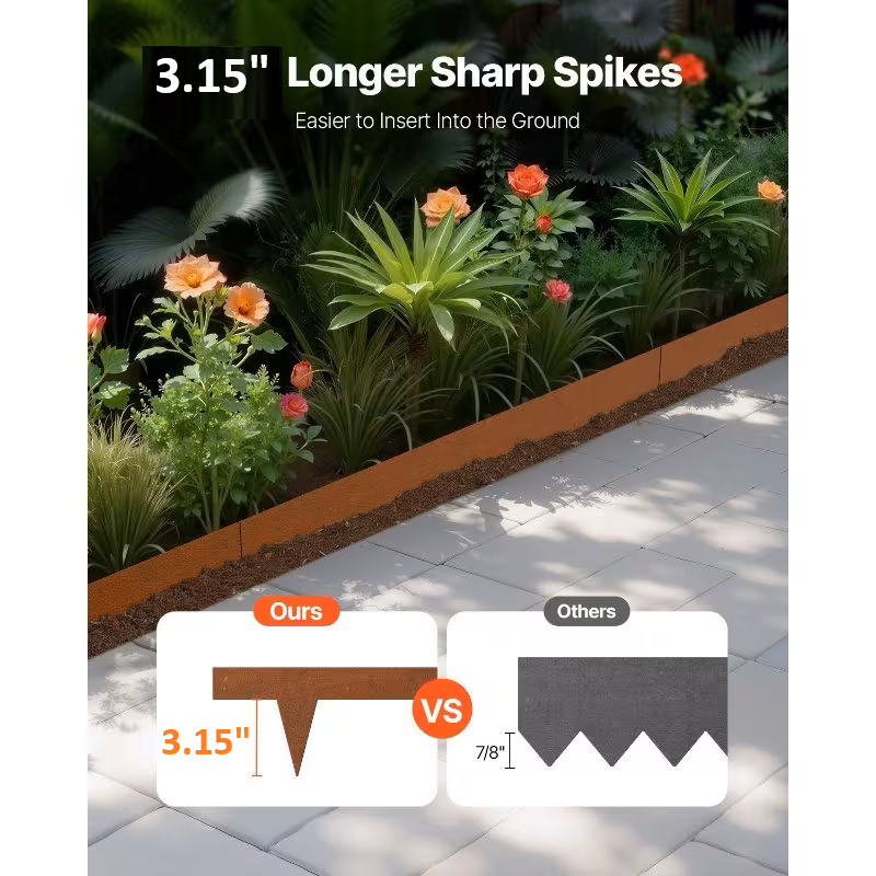 Accessories/Landscaping Tools
